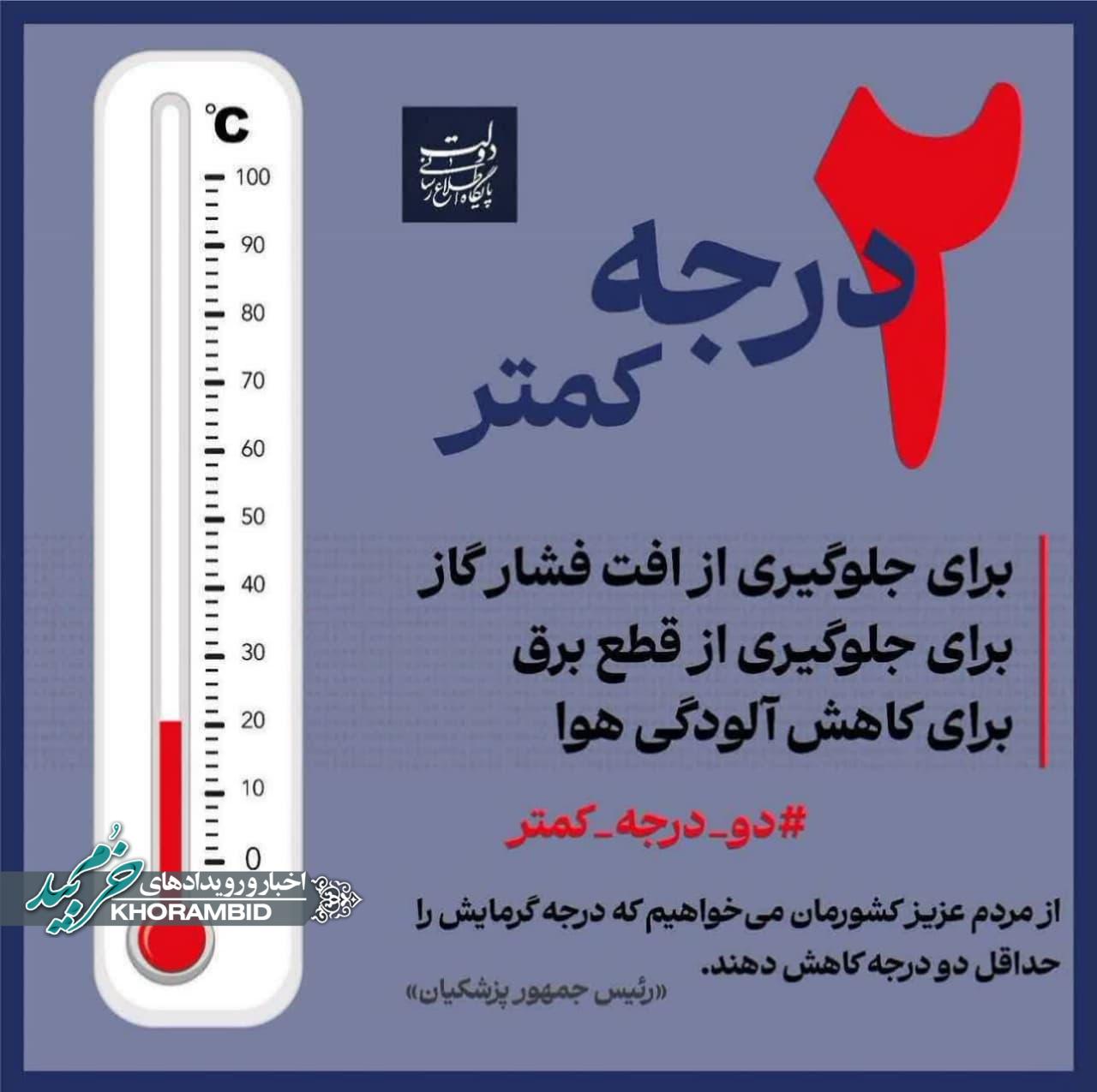 دمای خانه و‌ محل کار خود را حداقل دو درجه کمتر کنیم