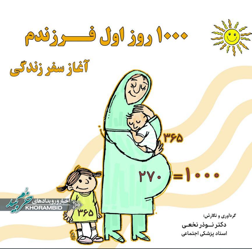 کتابچه ۱۰۰۰ روز اول فرزندم | آغاز سفر زندگی
