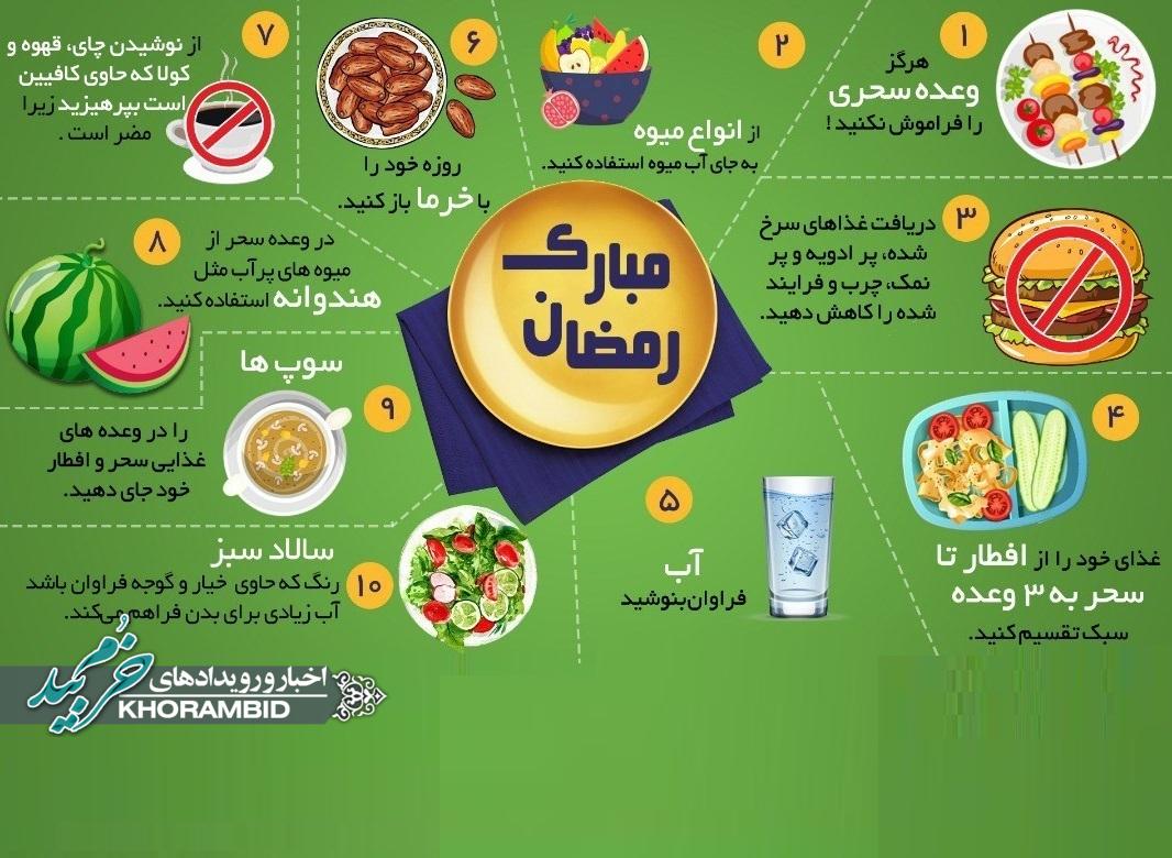 راهنمای تغذیه رمضان؛ افطار تا سحر چه بخوریم؟