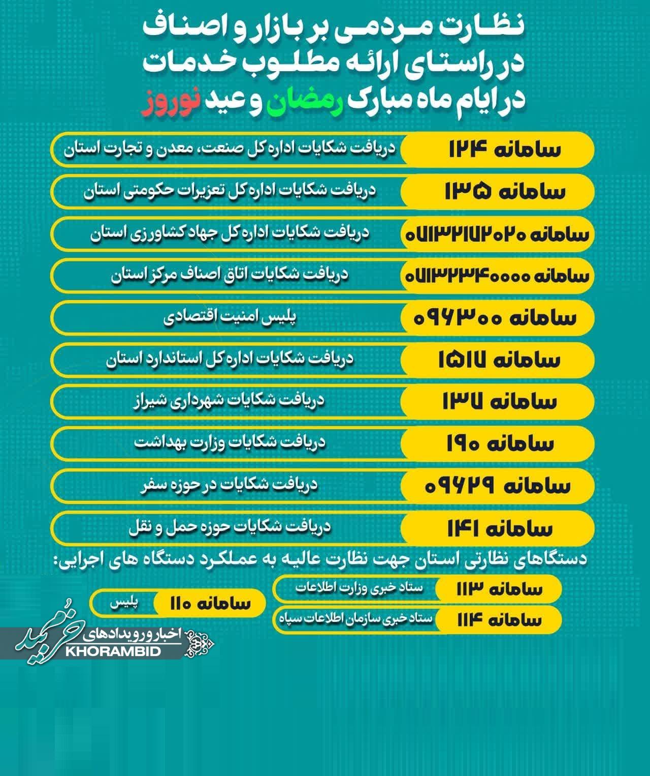 نظارت مردمی بر بازار و اصناف