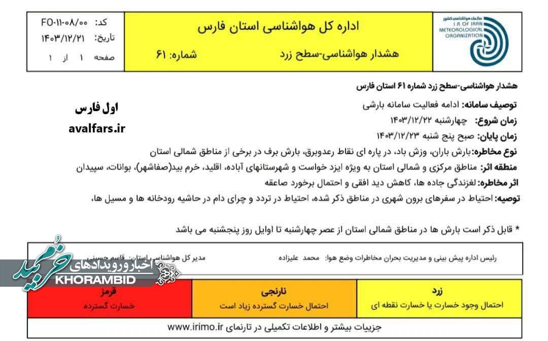 صدور هشدار زرد هواشناسی در برخی مناطق فارس / باز هم هوا بارانی می‌شود