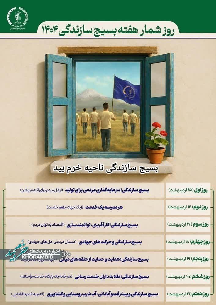 روز شمار هفته بسیج سازندگی ناحیه خرم بید سال ۱۴۰۴