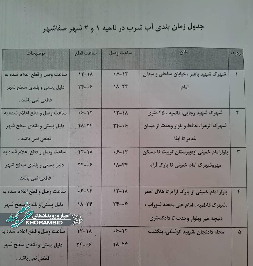 جدول زمانبندی آب شرب در ناحیه ۱ و ۲ شهر صفاشهر