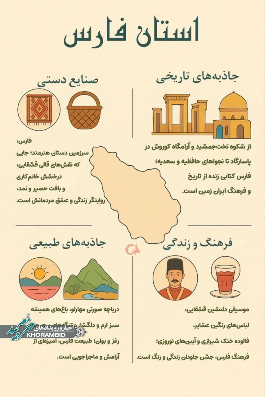 استان فارس، سرزمین فرهنگ و تمدن ایران، امروز در مسیر قلههای پیشرفت گام برمیدارد. استان فارس، سرزمین فرهنگ و تمدن ایران، امروز در مسیر قلههای پیشرفت گام برمیدارد.