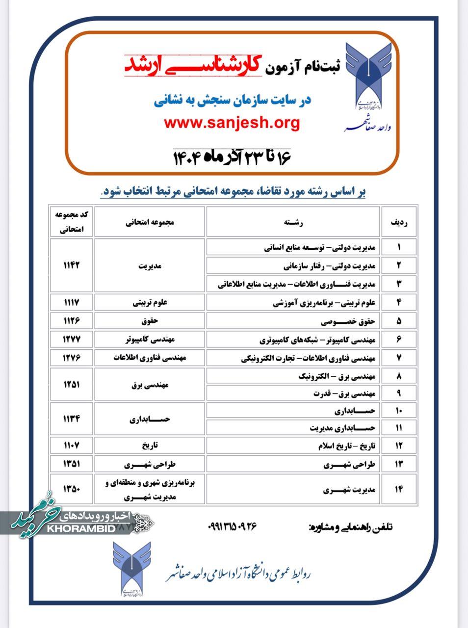 ثبت نام آزمون کارشناسی ارشد از ۱۶ تا ۲۳ آذر ماه