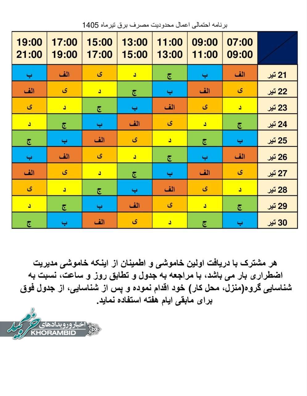 برنامه احتمالی اعمال محدودیت برق