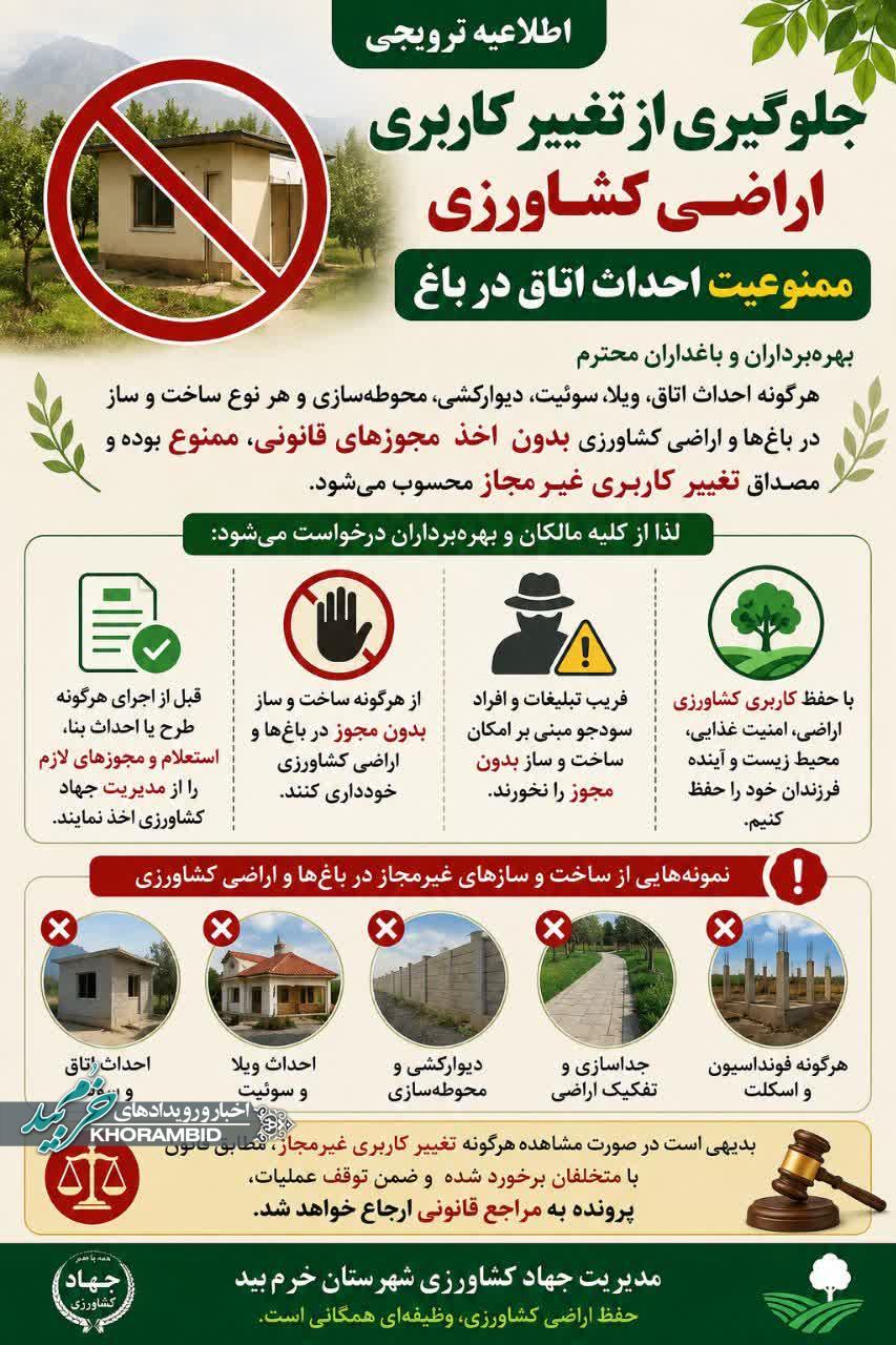جلوگیری از تغییر کاربری اراضی کشاورزی