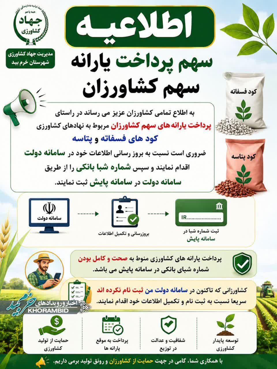 اطلاعیه سهم پرداخت یارانه سهم کشاورزان