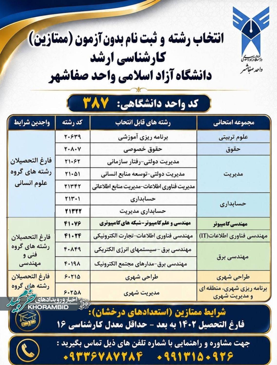انتخاب رشته و ثبت نام بدون آزمون (استعدادهای درخشان) کارشناسی ارشد دانشگاه آزاد اسلامی واحد صفاشهر از ۵ تا ۱۳ شهریور ماه