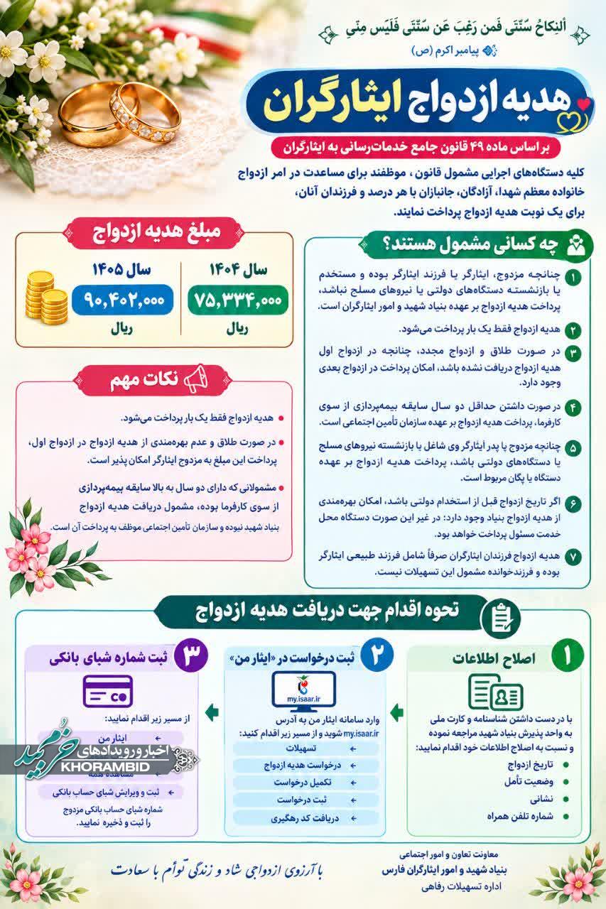 هدیه ازدواج