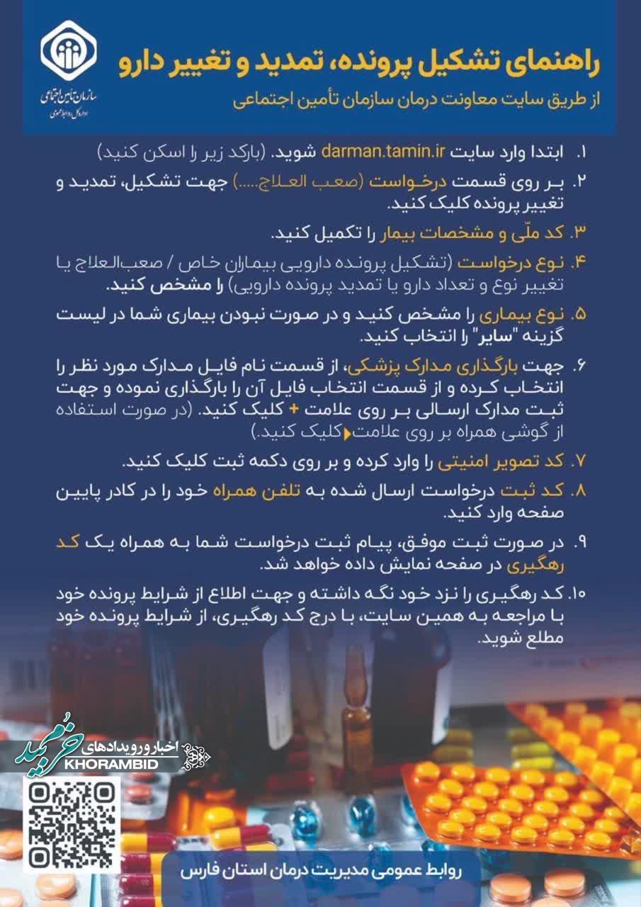 راهنمای تشکیل، تمدید و تغییر پرونده دارو از طریق سامانه darman.tamin.ir