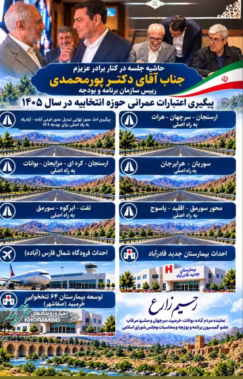 پیگیری اعتبارات عمرانی؛ از یک مطالبه مردمی تا رایزنی در عالی‌ترین سطح بودجه‌ای کشور