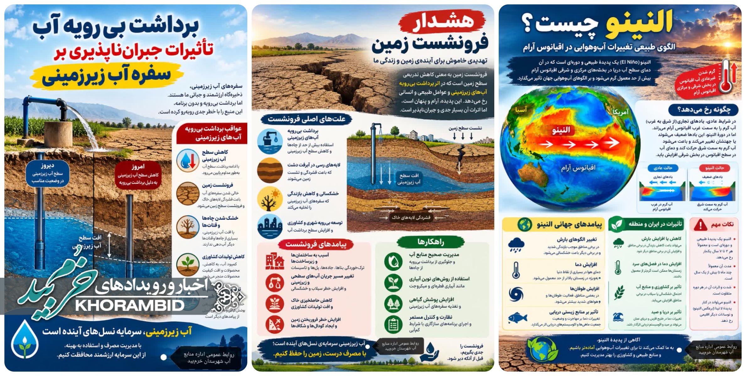 هشدار جدی برای زمین و آب؛ از فرونشست تا النینو!