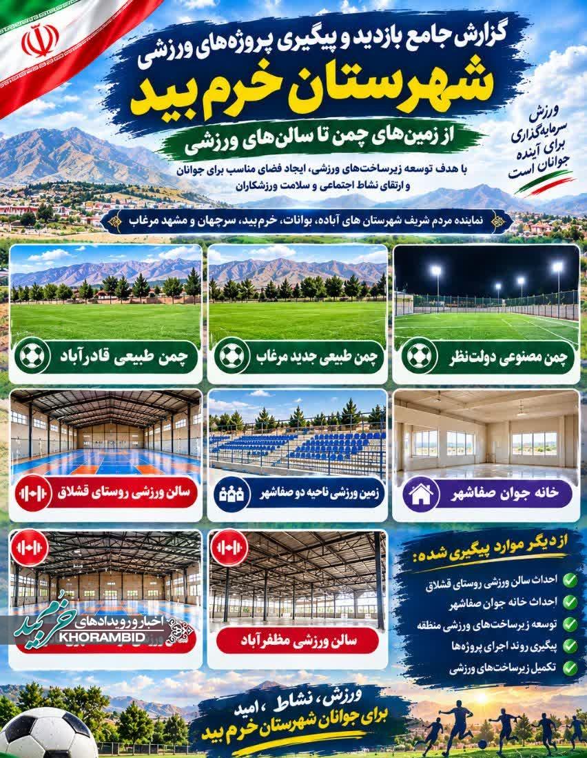 تخصیص بیش از ۴۵ میلیارد تومان برای تکمیل سالن های ورزشی و چمن های مصنوعی و طبیعی