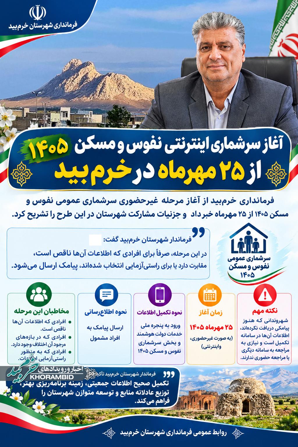 آغاز سرشماری اینترنتی نفوس و مسکن ۱۴۰۵ در خرم بید از ۲۵ مهرماه / شهروندانی که پیامک دریافت نکرده‌اند، اطلاعاتشان تکمیل است