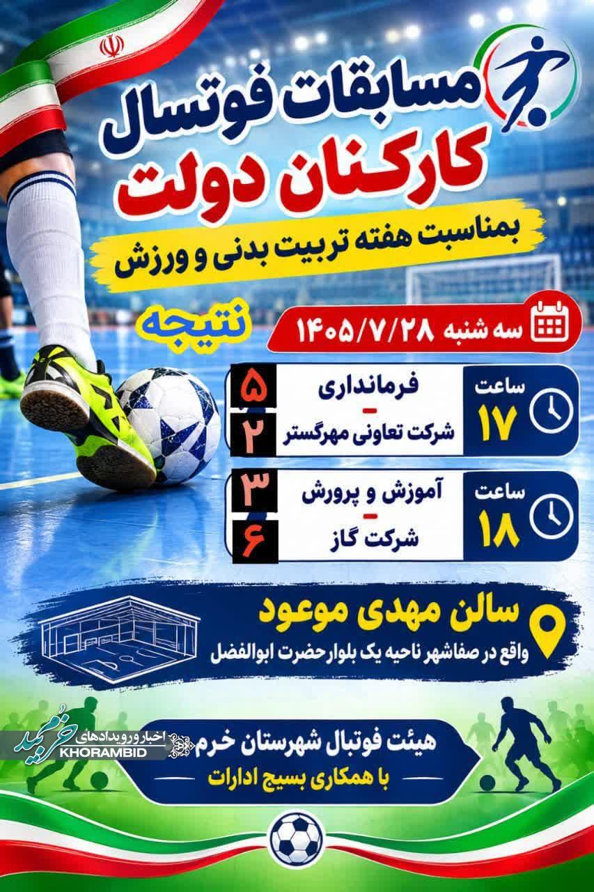 نتیجه بازیهای روز گذشته مسابقات فوتسال کارکنان دولت خرمبید نتیجه بازیهای روز گذشته مسابقات فوتسال کارکنان دولت خرمبید